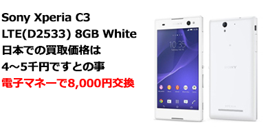 バリ島 Sony Xperia C3 LTE(D2533) 8GB White